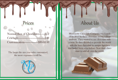 Marionette Chocolates - Prices & About Us