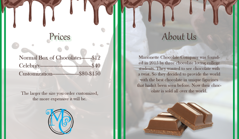 Marionette Chocolates - Prices & About Us